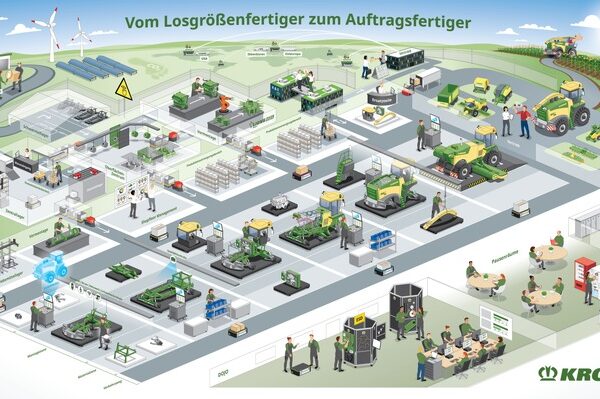 KRONE optimiert Produktionsstrategie: Mehr Effizienz und Flexibilität durch visuelle Kommunikation